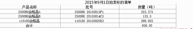 Q(chng)20159110r(sh)۱ϩu(mi)(hu)
ڣ2015-08-31 17:12:38
g[Δ(sh)5120